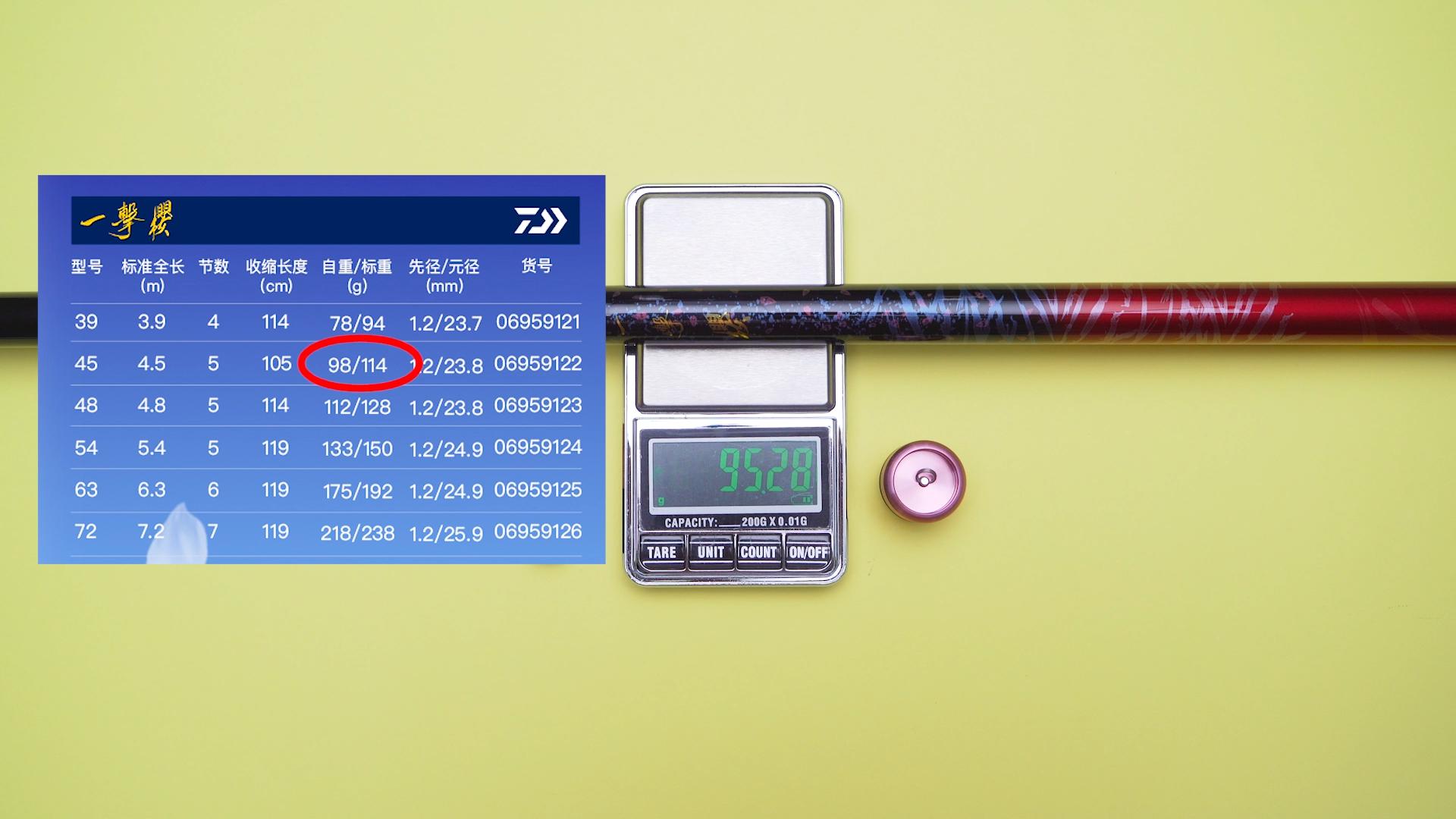 7.2米达亿瓦鱼竿推荐,日本原装进口达亿瓦鱼竿