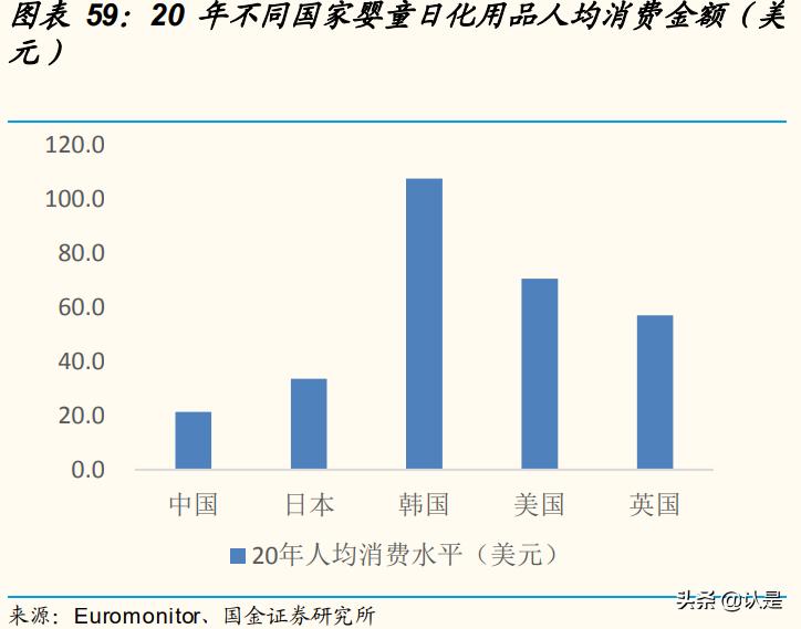 化妆品行业及市场分析,化妆品企业数字化转型