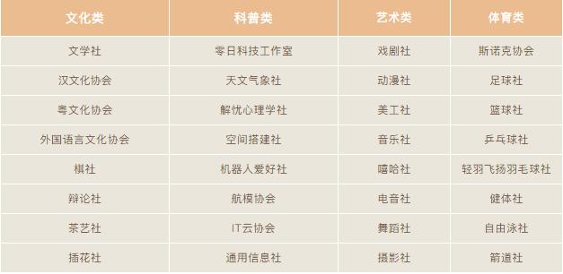 微巡礼|生命力之校——惠州中学