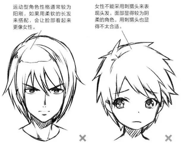 初学漫画者如何画脸,漫画人物的脸怎么画