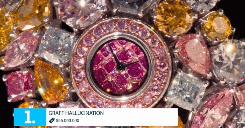 世界最贵十大顶级手表,全球十大最贵手表长什么样子