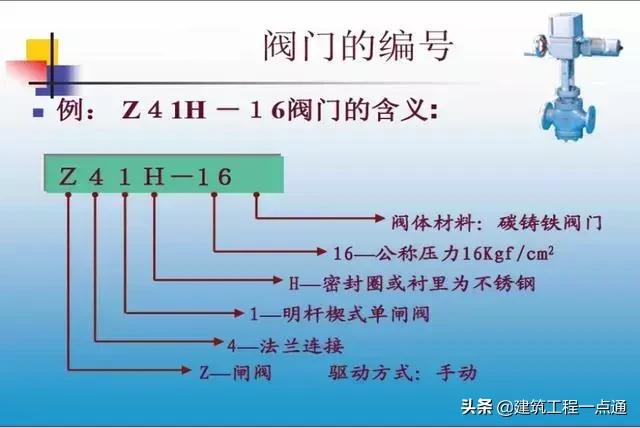 给排水工程实务知识点总结,给排水管理的基本方法