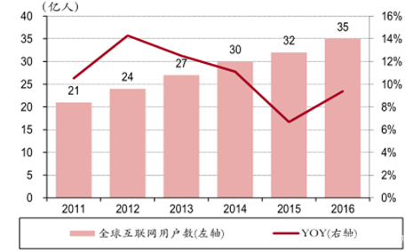 计算机这个行业到底好不好找工作,计算机专业人员现状