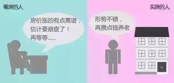 安泰房产最新信息,安泰南房价预测