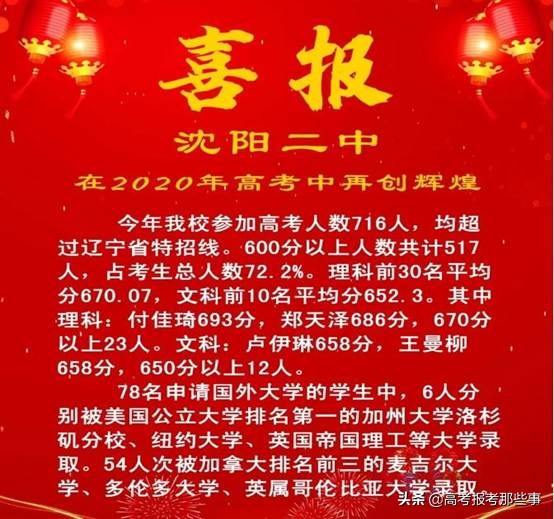 辽宁省最好的5所专科院校,辽宁最值得报考的5所大学