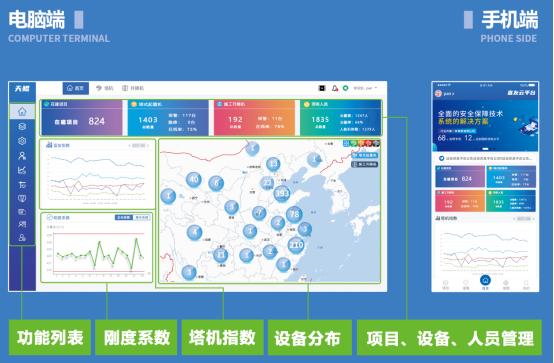 塔吊安全作业监护人是什么,塔机顶升作业