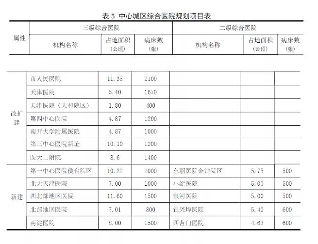 不画饼,不画饼店