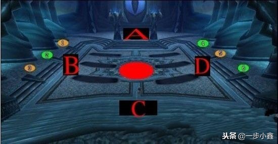 魔兽世界单挑团本boss,魔兽世界打团本boss技能计时