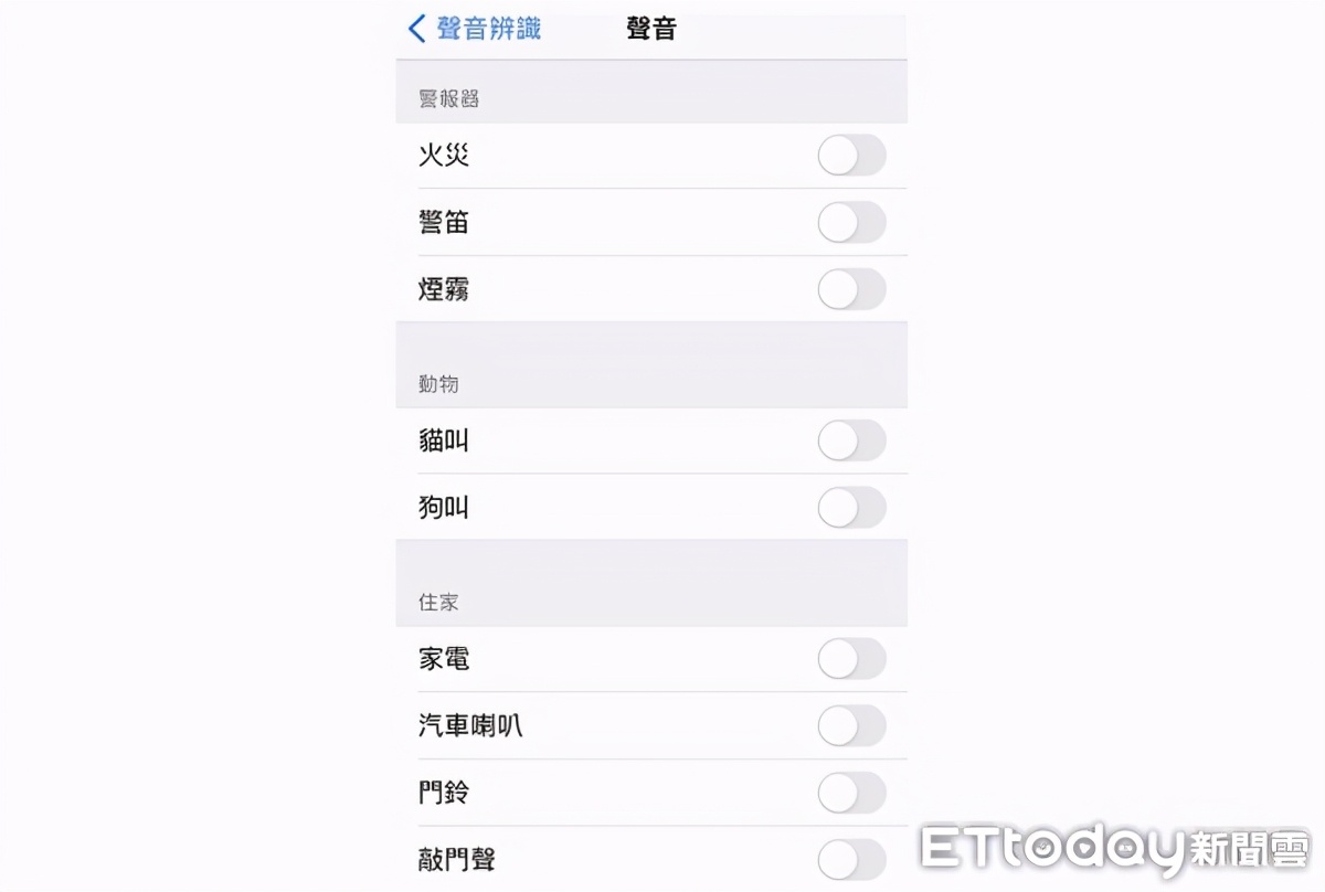 苹果14如何用语音呼唤siri,门铃响狗叫怎么解决