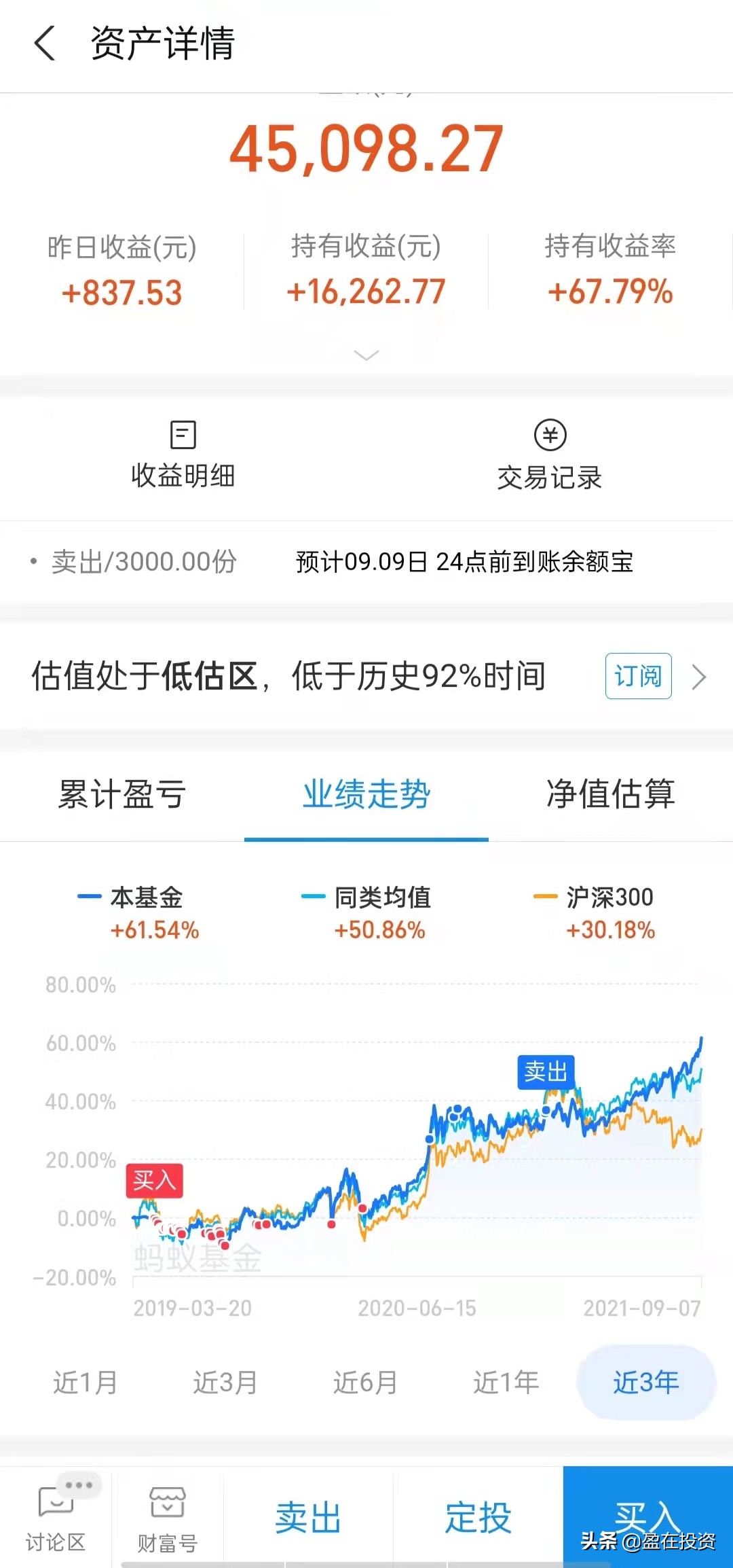 投资定投年化收益率怎么算,定投年化收益率怎么提升到20%