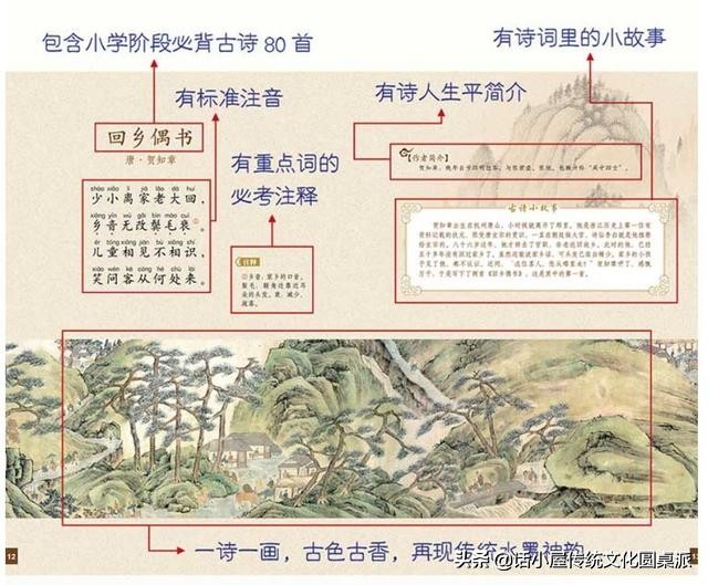 藏在历史里的古诗词4册石灰吟,最诡异的古诗石灰吟