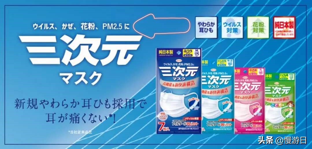 日本口罩防护信息翻译,医用口罩日语怎么说