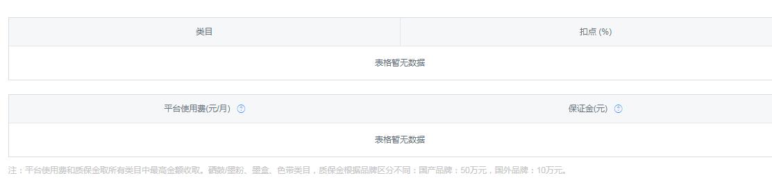 2022年京东自营入驻条件及费用,2021京东门店入驻条件及费用