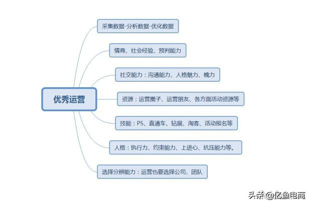 逆推倒行思维案例,逆推思维布局你的生活和生意