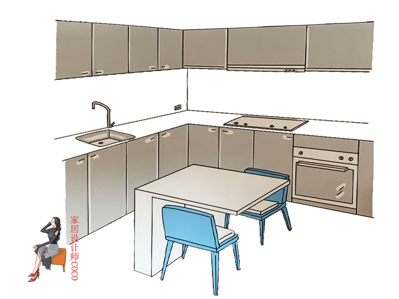 幸亏我机智全集,餐厨空间设计要点