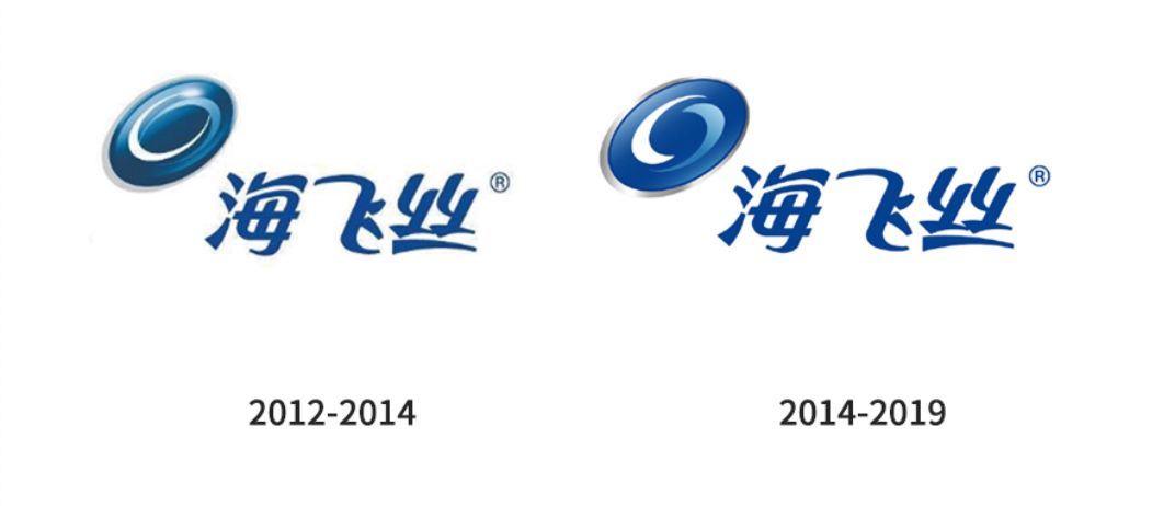 海飞丝的logo,海飞丝logo演变