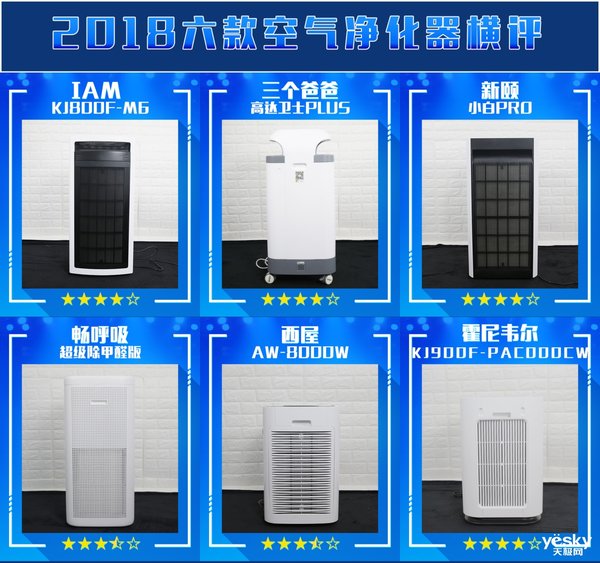 空气净化器2017评测,天极网测评视频