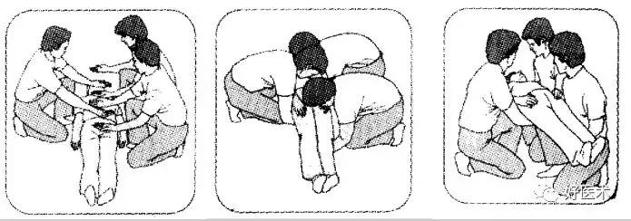 骨科急救处理流程图,骨科急救原则及注意事项