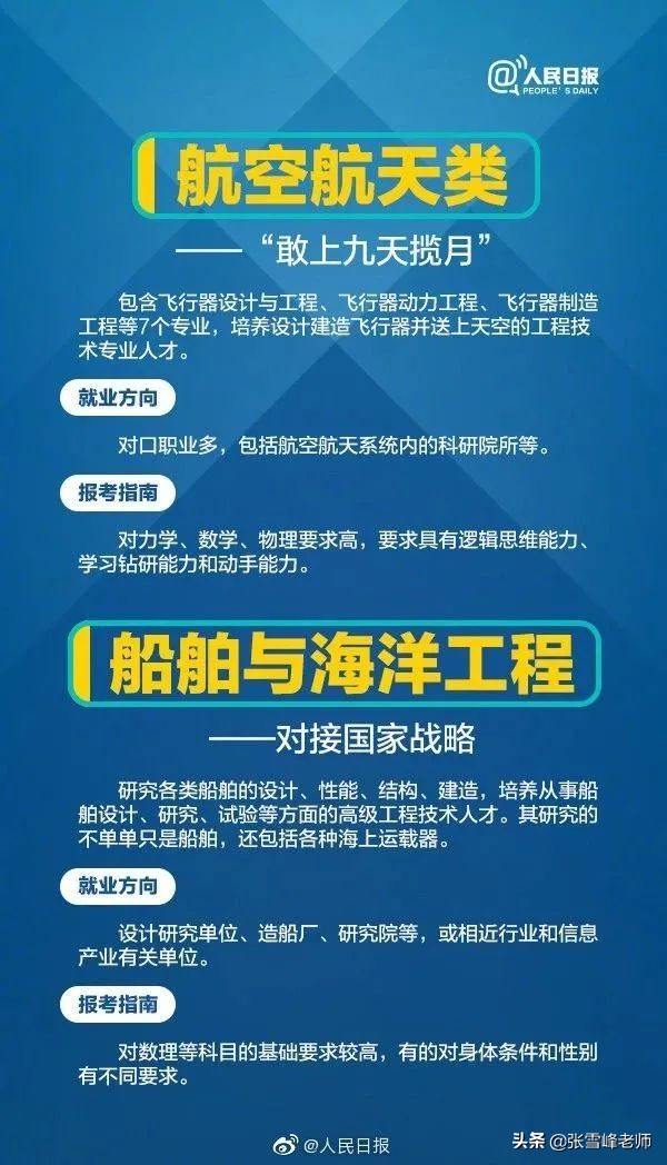 学计算机就要修电脑？关于这些大学专业，考生和家长一定要提前看