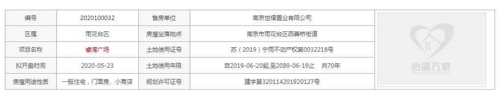 销许已领!30839万/平!南京主城热盘紧急报名!选房攻略来了