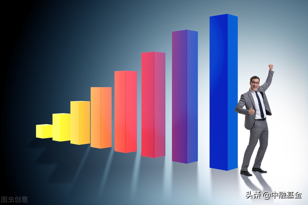 买基金时怎么选择价值投资,怎么挑选适合长期投资的基金