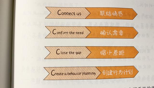 掌握亲子沟通密码为孩子成长赋能,亲子沟通技巧怎样和孩子沟通呢