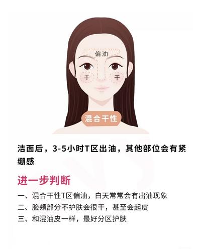 什么样的洗面奶平价好用,什么牌子的洗面奶平价又好用测评