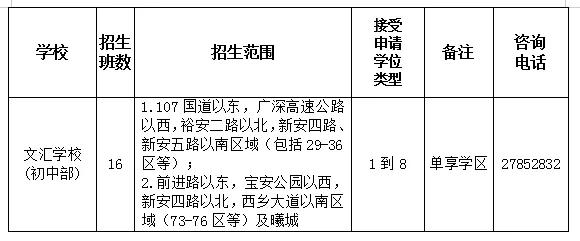 宝安文汇学校视频,深圳宝安区文汇学校排名