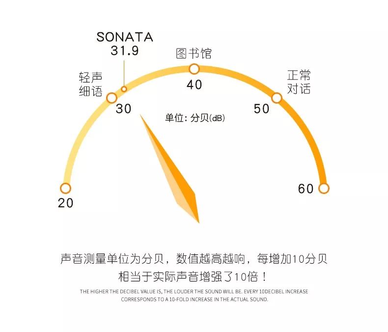 母乳喂养的宝宝下奶神器,母乳喂养喂奶神器