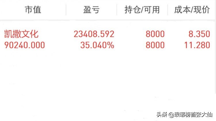 大牛股13天11个涨停,股票连续三个涨停大牛股