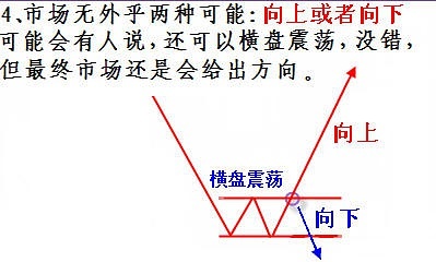 淇淇学期货(十七)交易流程策略分析解读