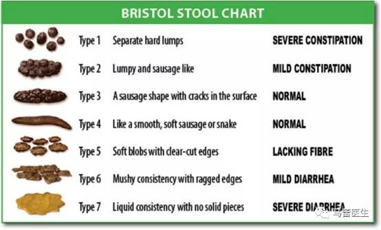 宝宝拉屎便秘哭怎么办,宝宝拉粑粑有点哭闹是怎么回事
