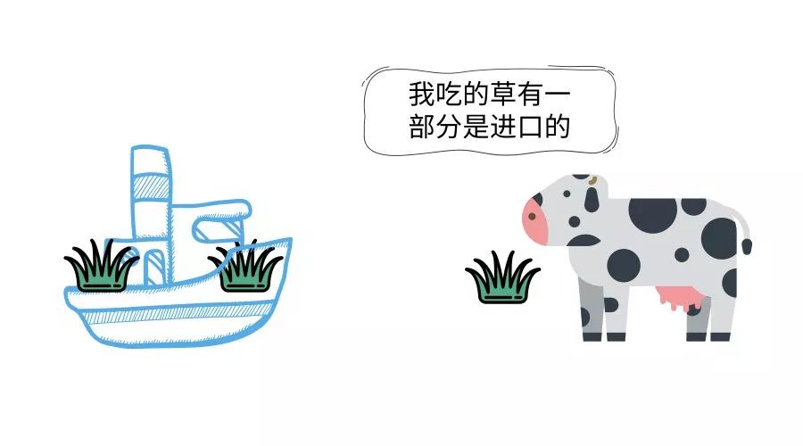 为何国产奶粉比进口奶粉贵些,国产奶粉为什么比进口奶粉便宜