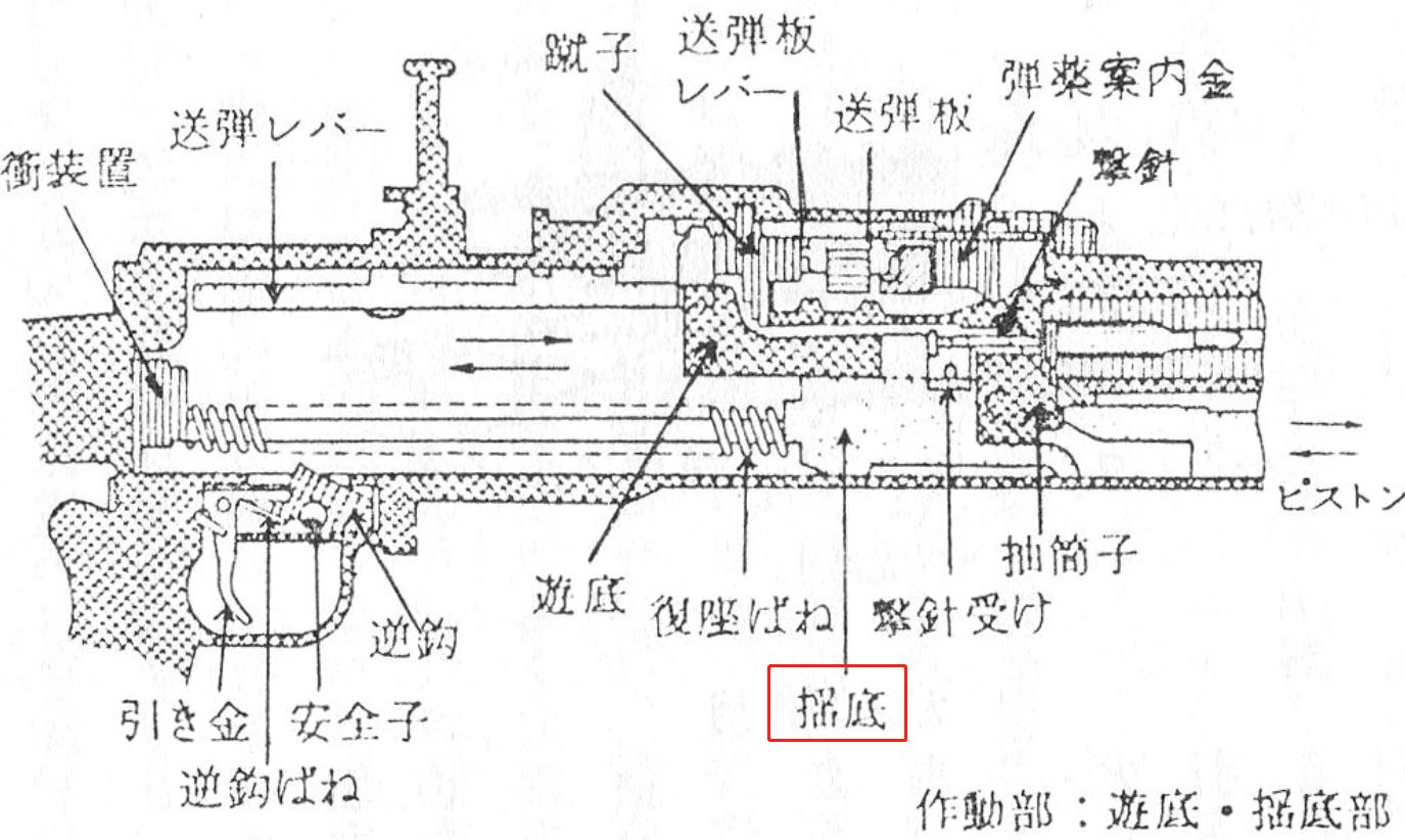 枪管那么薄，还想当机枪？日本住友62式通机是有多糟糕