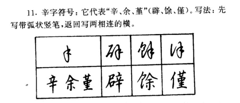 揭开书法的神秘面纱,九十六种草书常用符号完整版