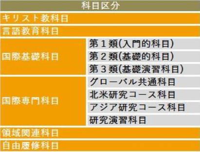 名校志向塾日语培训,名校志向塾国内