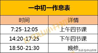中山纪中好还是一中好,中山市第一中学和纪中哪个好