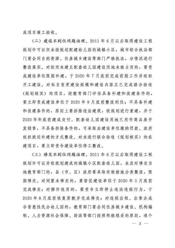 小区配套幼儿园专项治理法律规定,河南省配套小区幼儿园建设标准