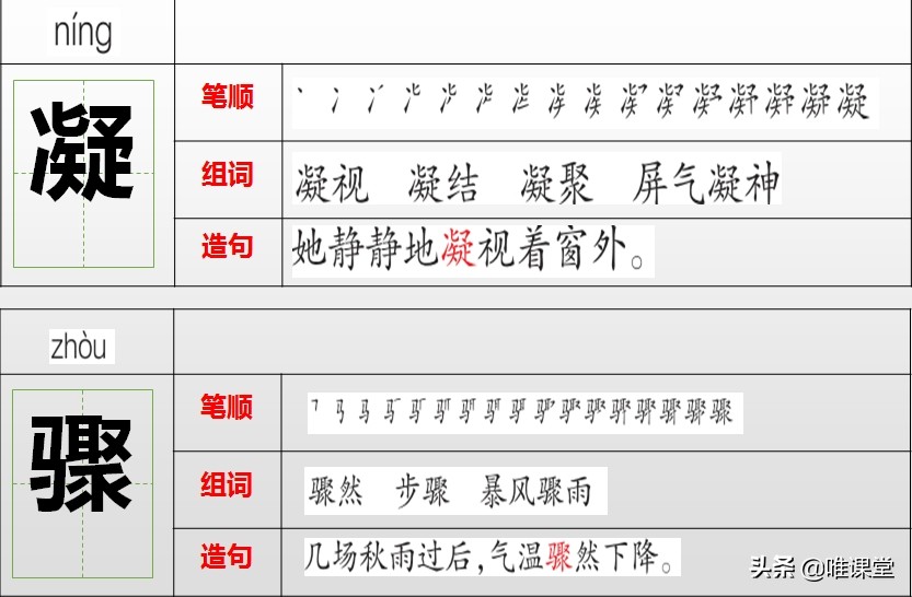 部编六年级语文好的故事教学视频,语文六年级下册好的故事预习内容