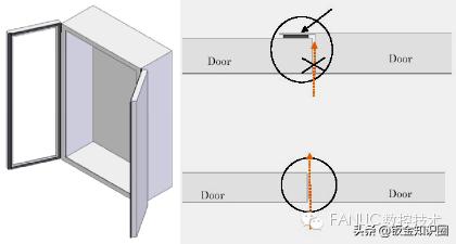 配电柜设计要学多久,配电柜柜体设计知识