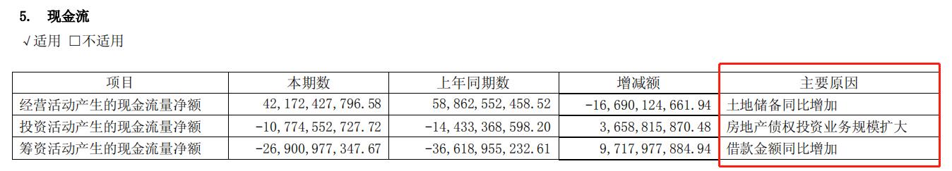 华中第一高楼进展,从委曲求全到被迫反抗