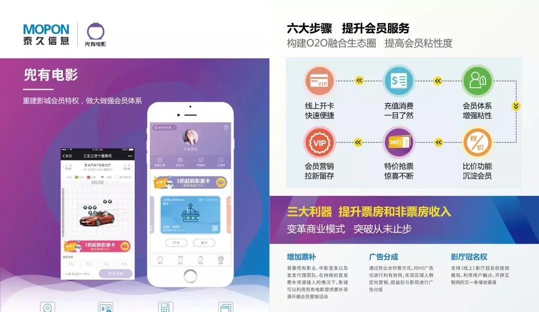 电影能不能一直放映,电影可以一直看吗会怎么样