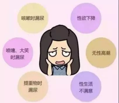 生娃后你一定要注意这个问题,生娃疼痛科普