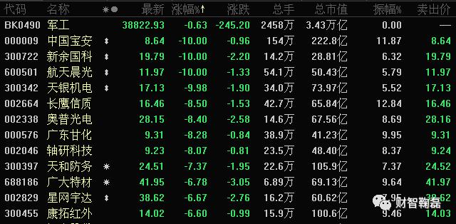 假阳十字星后市如何,假阳真阴k线突破缺口后市如何