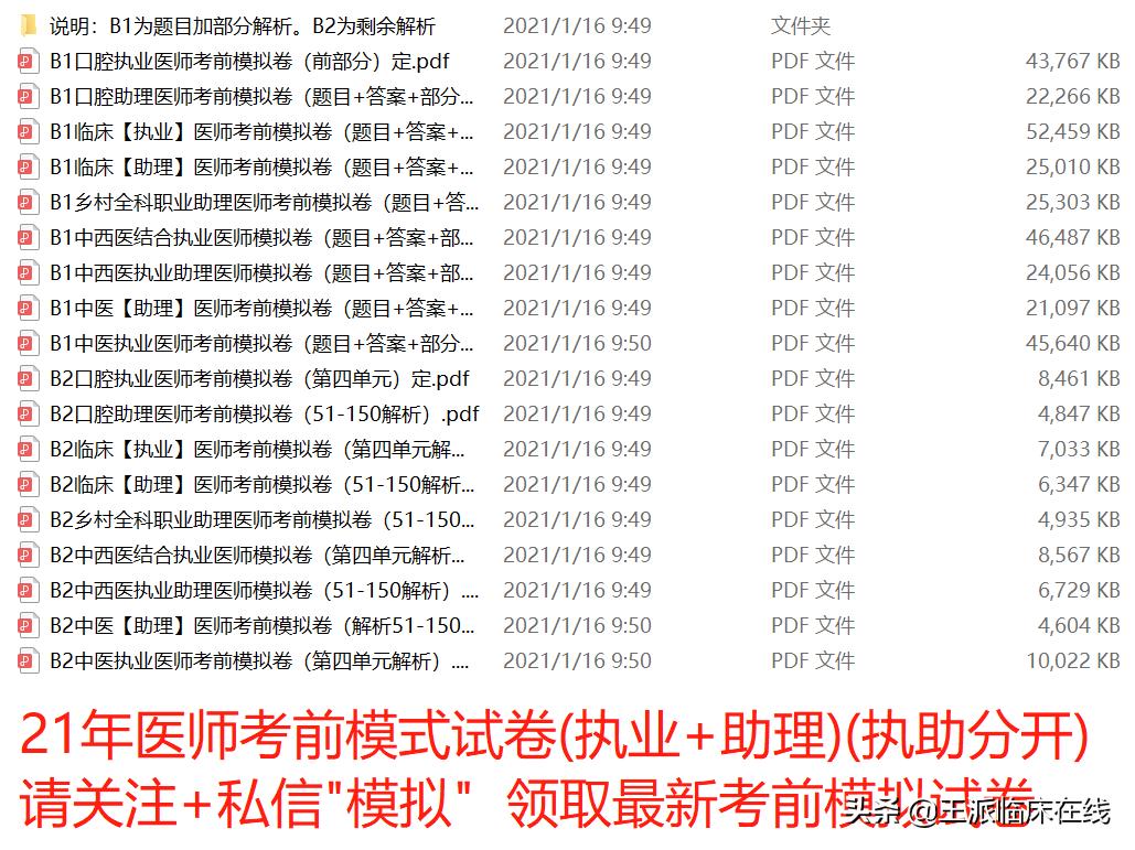 执业医师考试通过率是什么,执业医师考高级职称考试条件