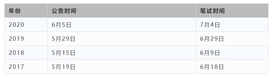 南开区比较好的中学,南开区选学校