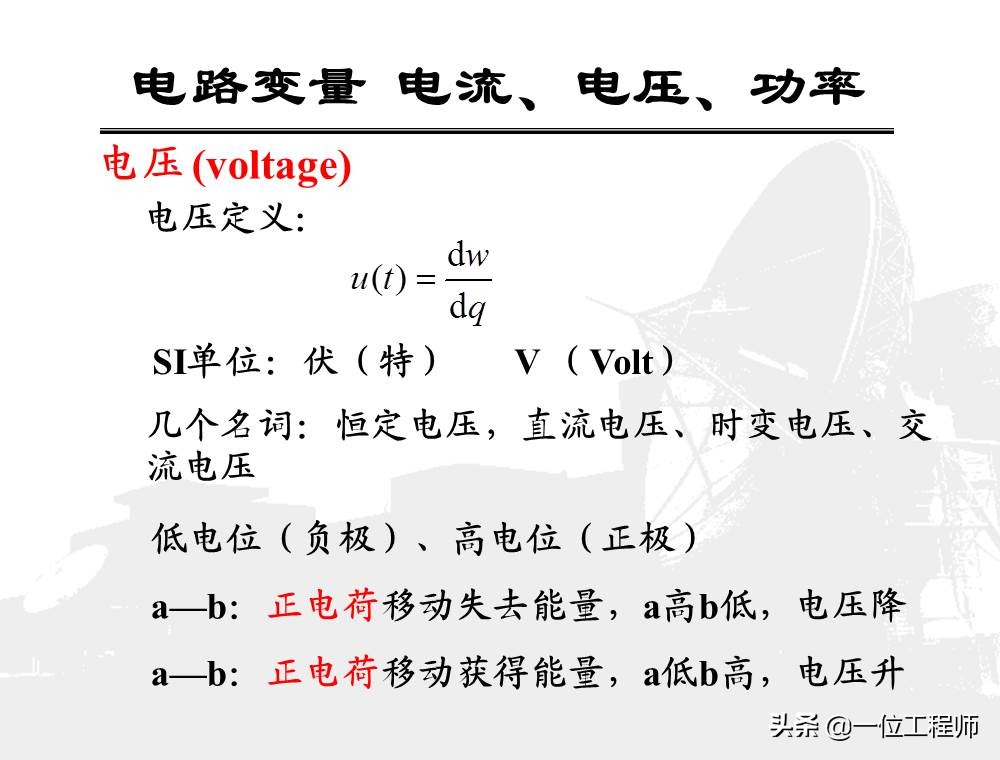 看懂电学电路图轻松学习物理电学,电路原理基础知识总结大全