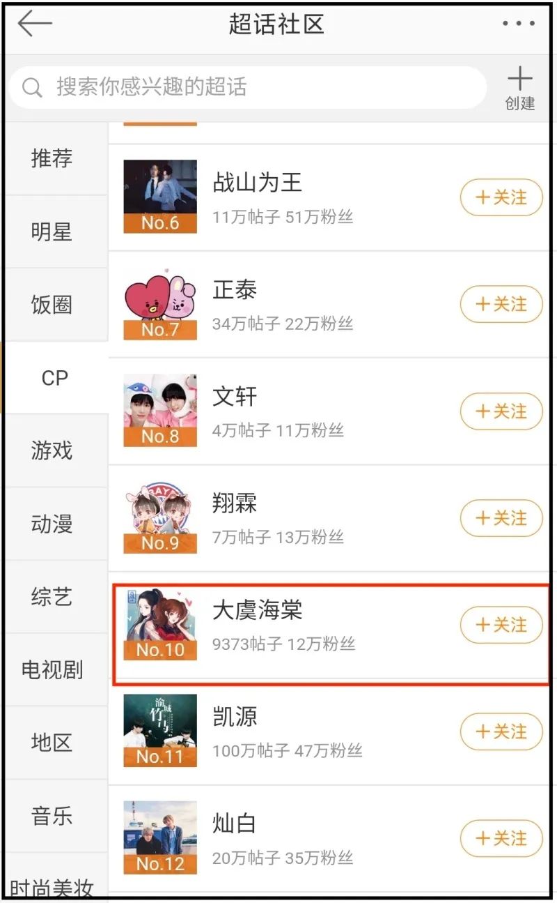 疯狂追逐CP的年轻人，是自欺欺人还是心里住着桃花源？