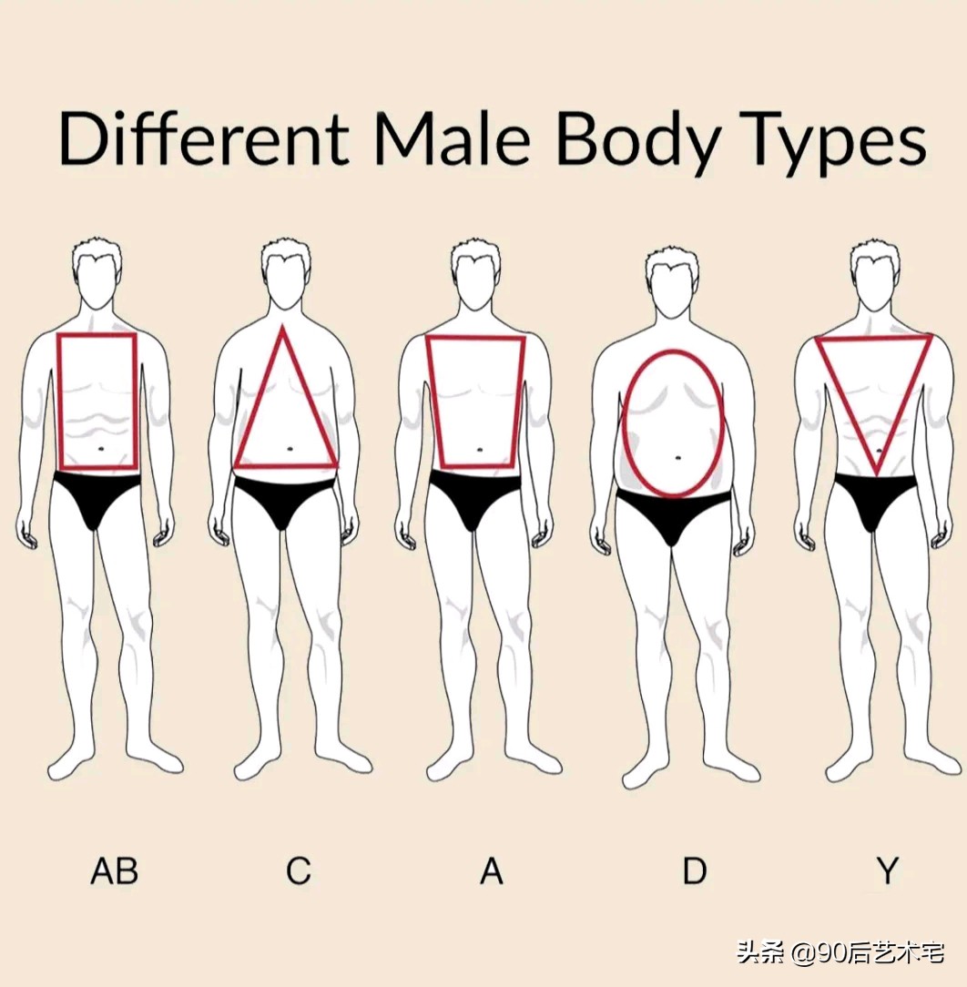 男生穿女装该怎么选择尺码,男生应该如何选择衣服尺码