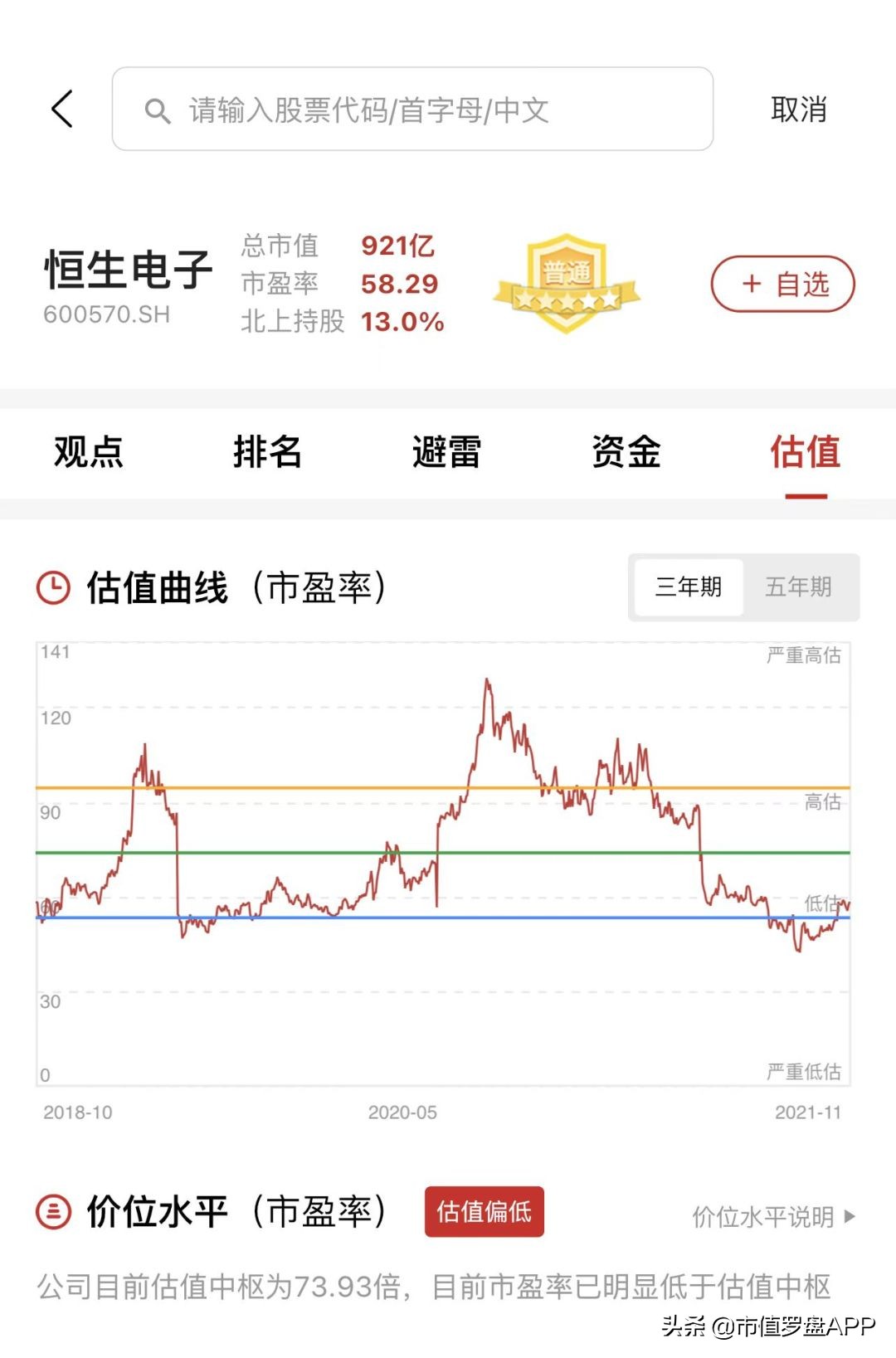 资本大时代,资本大时代解说